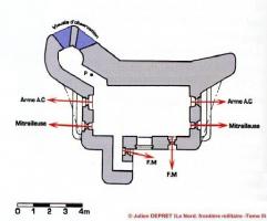 Ligne Maginot - Blockhaus FCR-GA1 A4 - 