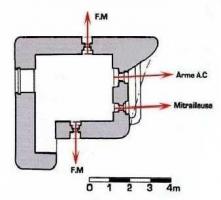 Ligne Maginot - FCR-GA1 F1 droite - 