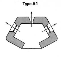 Ligne Maginot - Blockhaus  BEF type A1 - 