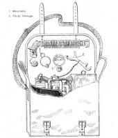 Ligne Maginot - Appareil isolant GRANGER PM 40 - L'appareil dans sa musette 
Extrait de la notice de l'équipement