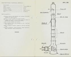 Ligne Maginot - Lunette de pointage APX L655 - 