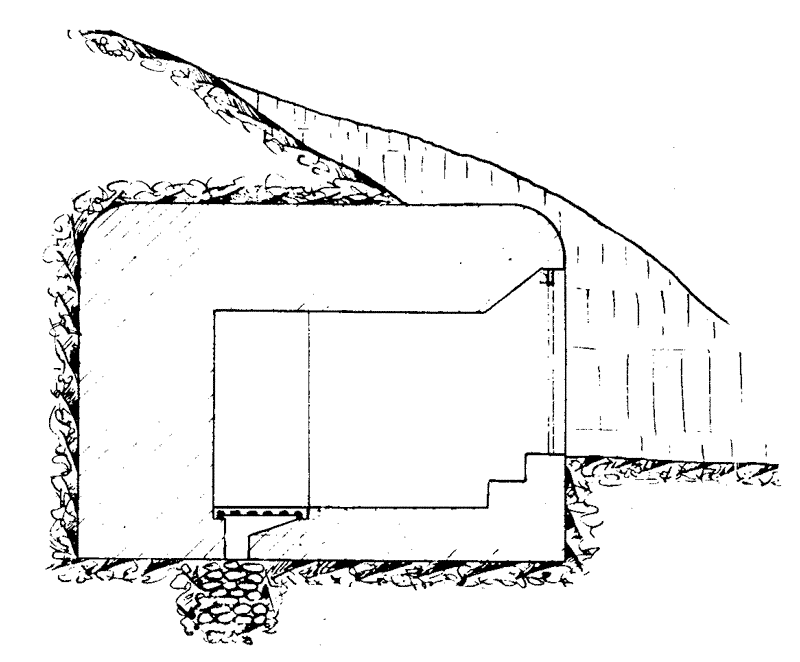 Ligne Maginot - Chambre de coupure B2 - 
