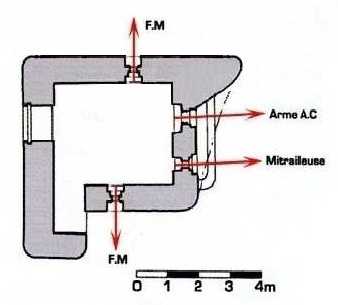 Ligne Maginot - FCR-GA1 F1 droite - 