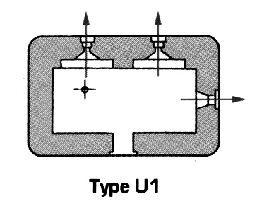 Ligne Maginot - Blockhaus BEF type U1 - 