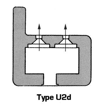 Ligne Maginot - Blockhaus BEF type U2 droite - 