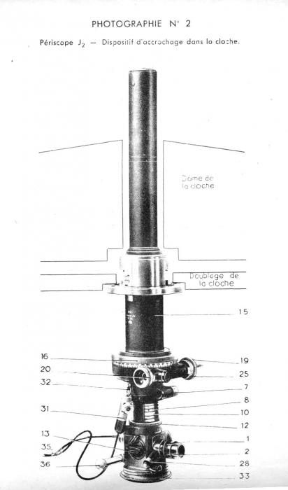 Ligne Maginot - Periscopes type J2 - Périscope type J2 pour l'observation d'artillerie
Extrait de la notice de ce matériel