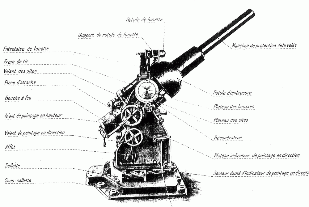 Canon de 75/29 de casemate