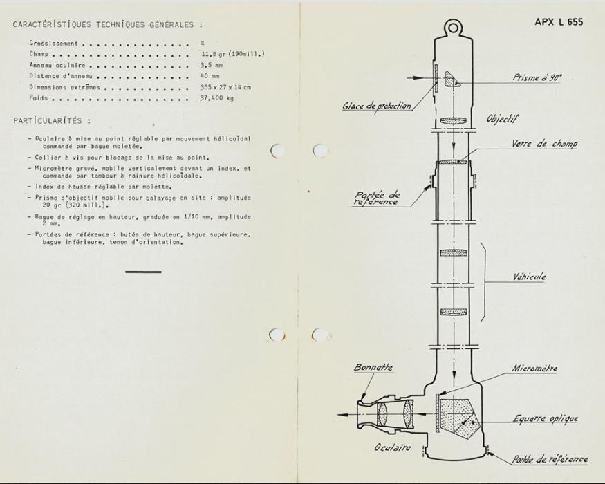 Ligne Maginot - Lunette de pointage APX L655 - 