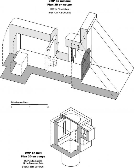 Ligne Maginot - Plan des deux types de dispositif de mines de route - 