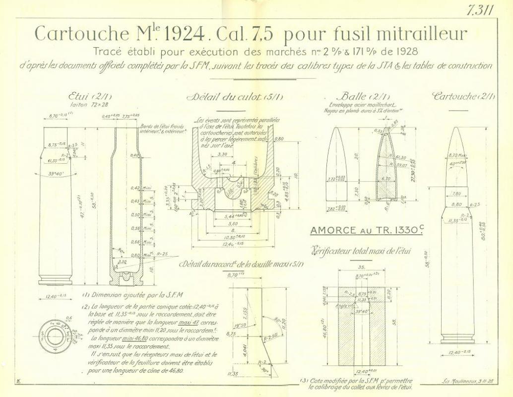 Tracé cartouche 7,5 mle 1924  