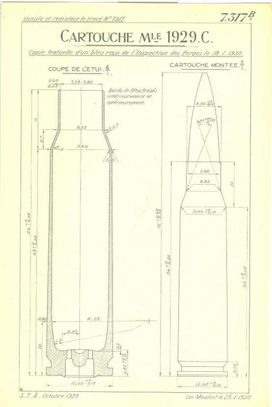 Tracé cartouche 7,5 mle 1929