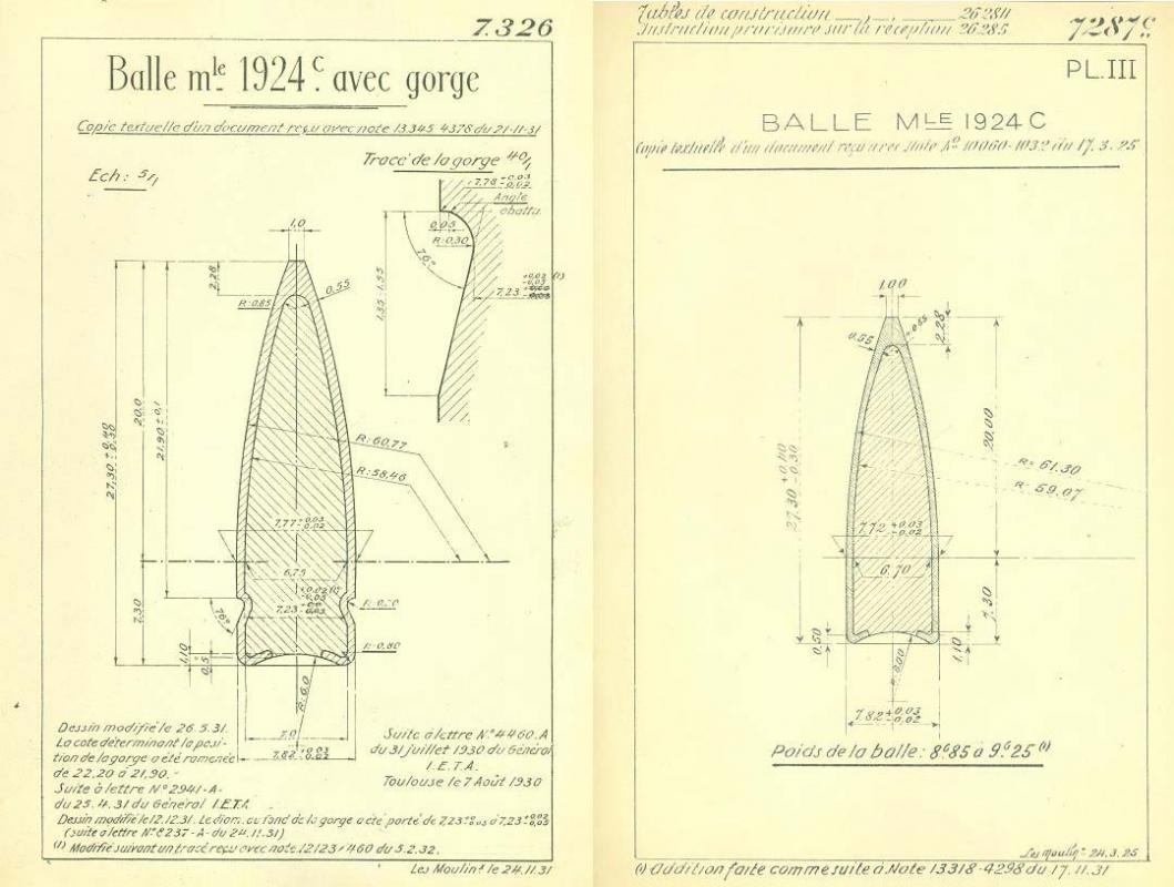 Ligne Maginot - Balles de 7,5 mm 1924 - tracés - 