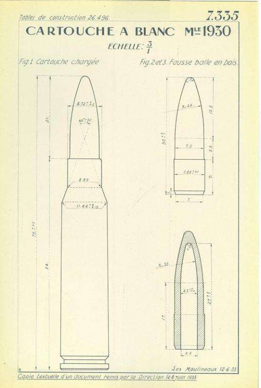 Ligne Maginot - Balle de 7,5mm à blanc mle 30 - 