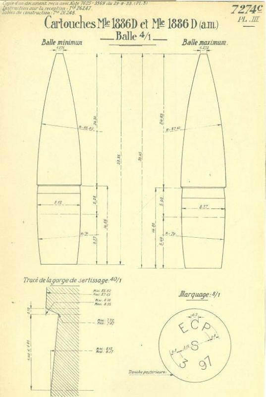 Tracé N° 7274 C – Balle Mle 1898 D