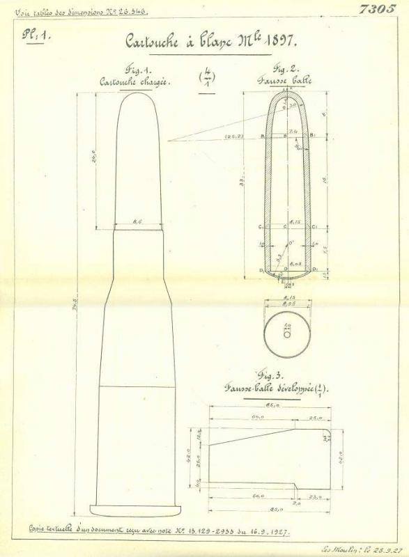 Tracé N°7305 – Cartouche à blanc Mle 1897