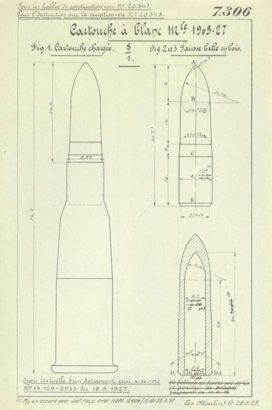 Trace N°7306 – Cartouche à blanc Mle 1905-27