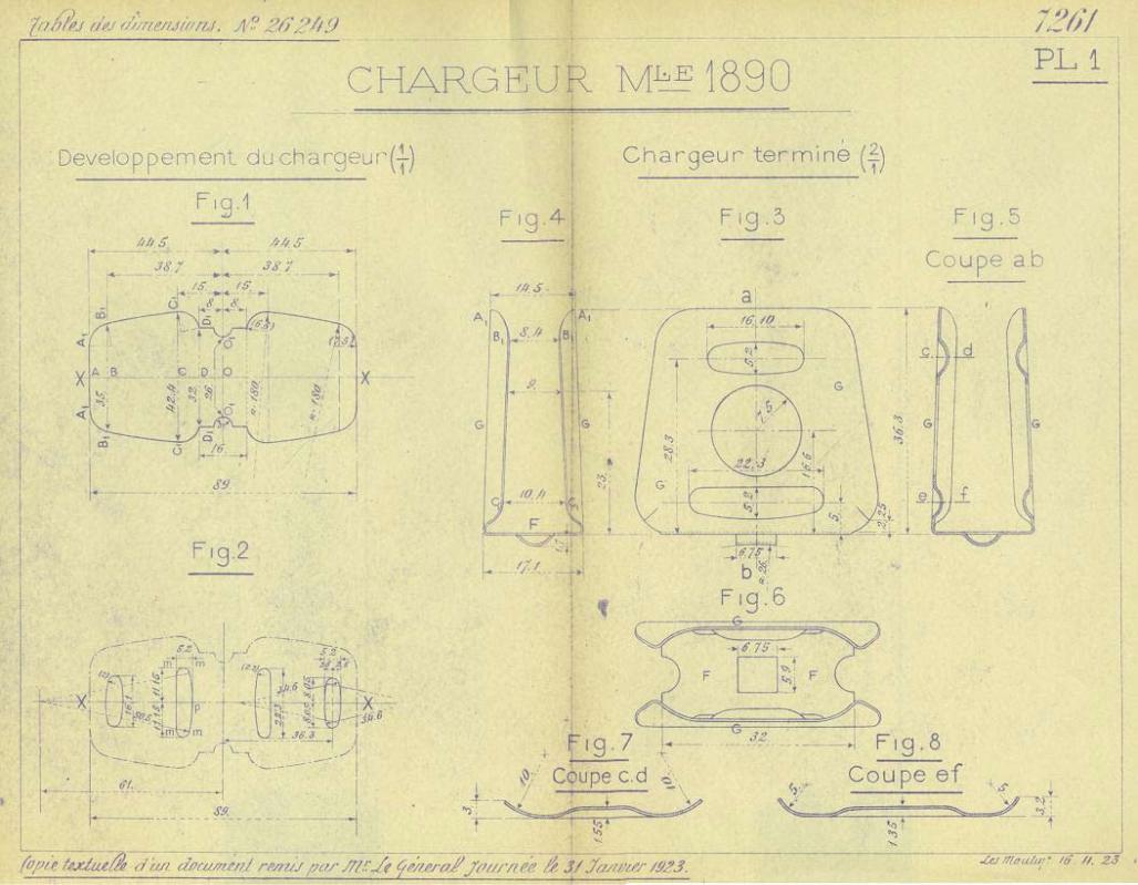 Tracé N°7261 –chargeur Mle 1890