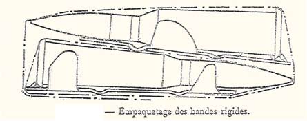 Empaquetage des bandes rigides Hotchkiss 8mm