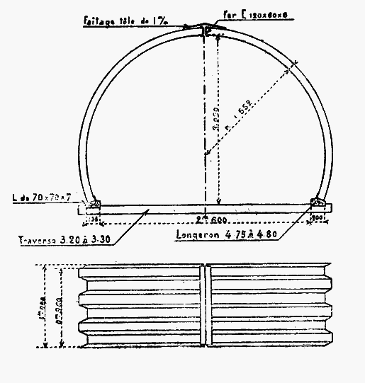 Ligne Maginot - Tôle métro - Figure représentant le principe des tôles métro