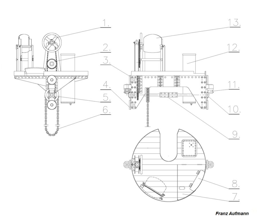 Ligne Maginot - Cloche de mitrailleuses modèle 1930 - Plancher mobile - Le plancher mobile de la cloche de mitrailleuses avec ses équipements 