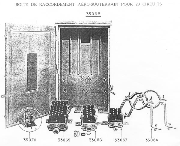 Ligne Maginot - Boite de raccordement aéro-souterrain pour 20 circuits - Illustration extraite de l'instruction relative à l'organisation des transmissions téléphoniques dans les régions fortifiées