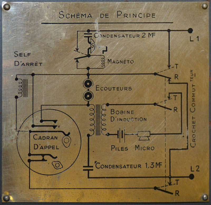 Ligne Maginot - TM 36 - Poste téléphonique à cadran numéroteur - Schéma de principe du poste 
Plaque apposée à l'interieur du couvercle du poste.