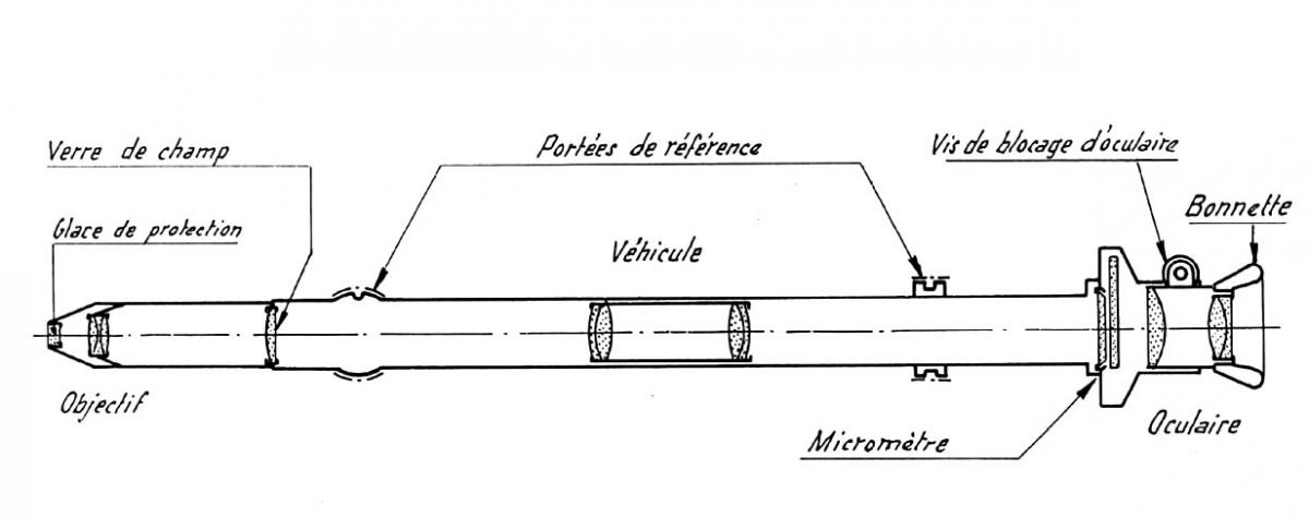 Ligne Maginot - Lunette de visée APX L638 - 