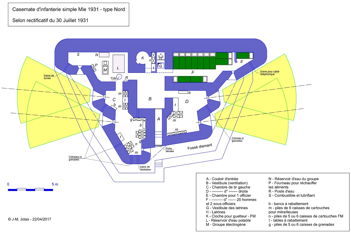 Ligne Maginot - Casemate de flanquement CORF double type Nord - Mle 1931 - Selon correctif du 30 Juillet 1931