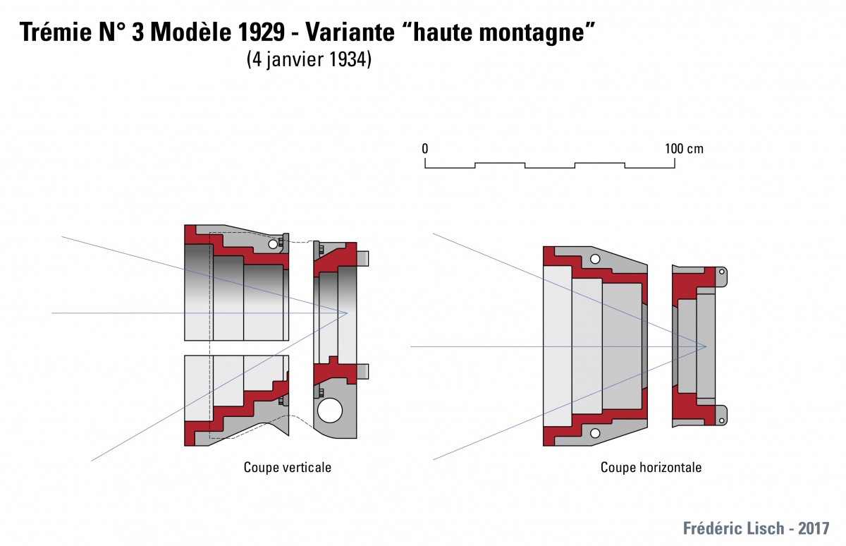 Trémie type 3 en trois élements