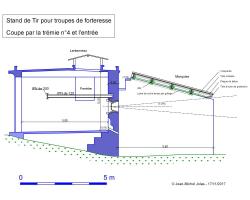 Ligne Maginot - Stand de Tir de forteresse - bâtiment casemate - Coupe de la casemate d'exercice
