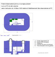 Ligne Maginot - Observatoire CORF pour ouvrage puissant ou PC en abri caverne - Conforme à l'instruction du 14 Mars 1930 relative à l'établissement des observatoires et PC