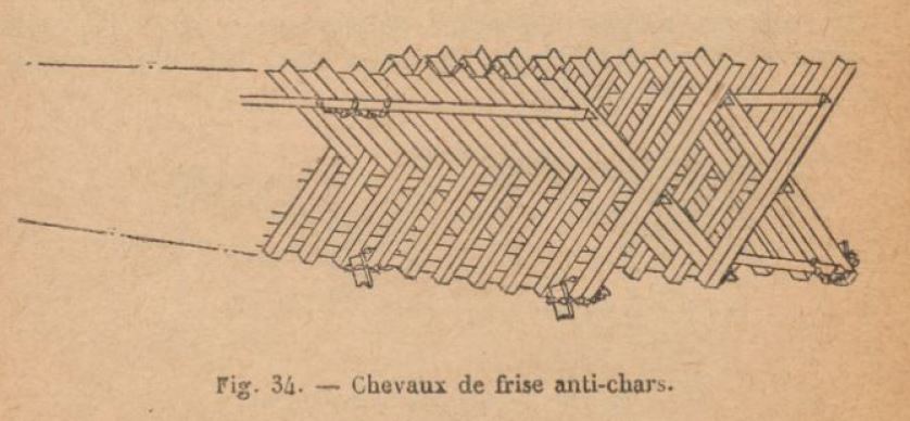 Chevaux de frise