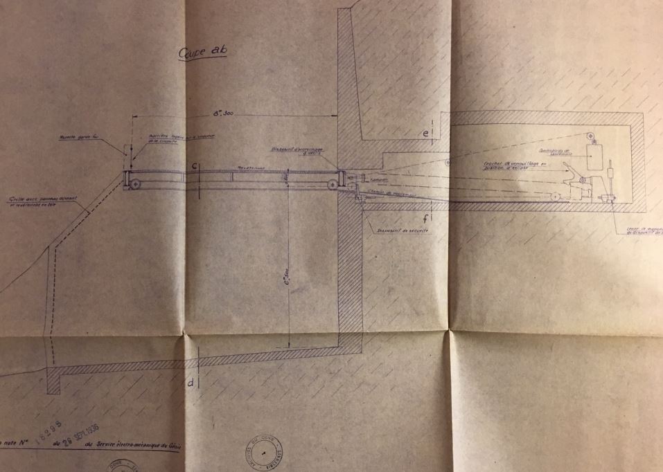 Ligne Maginot - Pont à effacement latéral -  