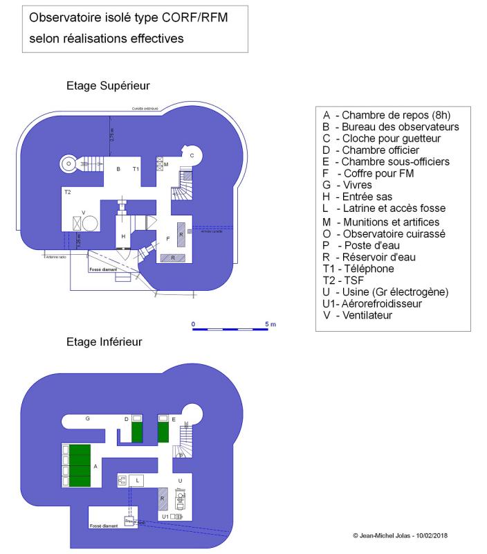 Ligne Maginot - Observatoire CORF type RFM - Gauche - Plan synthétique d'observatoire type RFM isolé, avec cloche VP ou VDP à gauche. Plan de principe réalisé par synthèse de réalisations réelles.