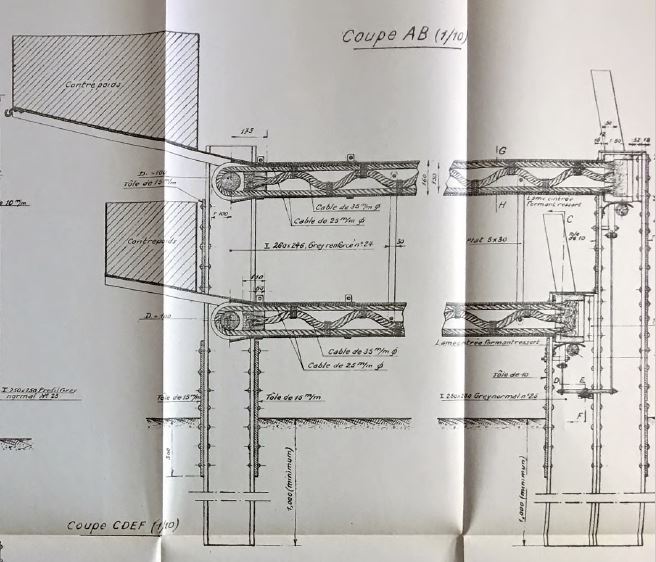 Ligne Maginot - Plan de la barrière STG Mle 1933 -  
