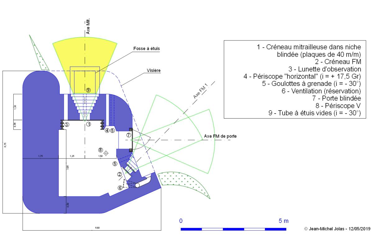 Ligne Maginot - Plan de la casemate SFAM pour mitrailleuse - Version à flanquement droit