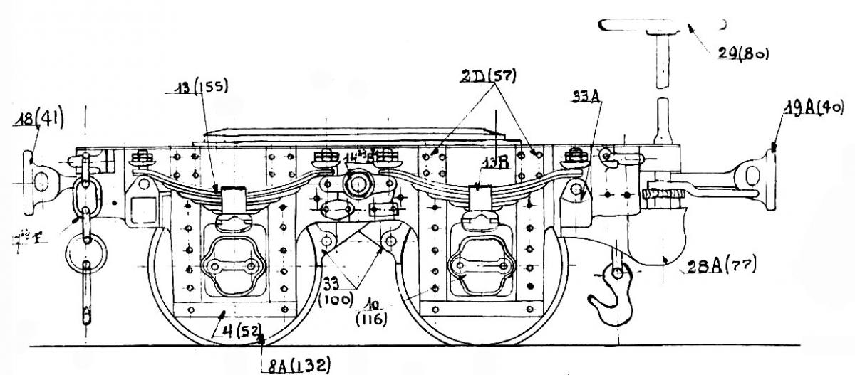 Ligne Maginot - Bogie Péchot mle 1888 - Détail du support pivotant Péchot 1888