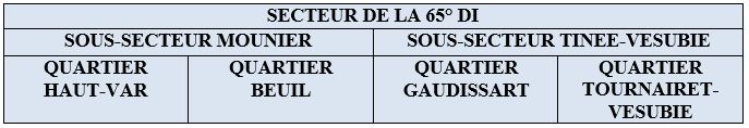 Ligne Maginot - 65° DI - Organisation 2 -    