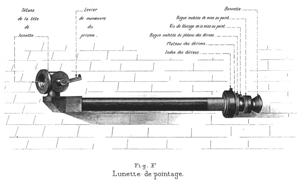 Ligne Maginot - Lunette pour canon-obusier de 75-33 sous casemate - Planche graphique extraite de la notice d'entretien du matériel de 75 33 sous casemate
