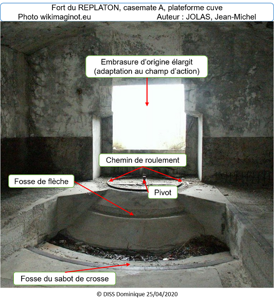 Plateforme Cuve - REPLATON