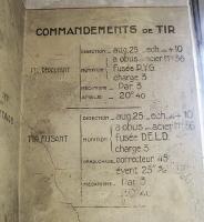 Ligne Maginot - LANGENSOULTZBACH - (Camp de sureté) - Bâtiment B
Salle 15
Documents d'instruction