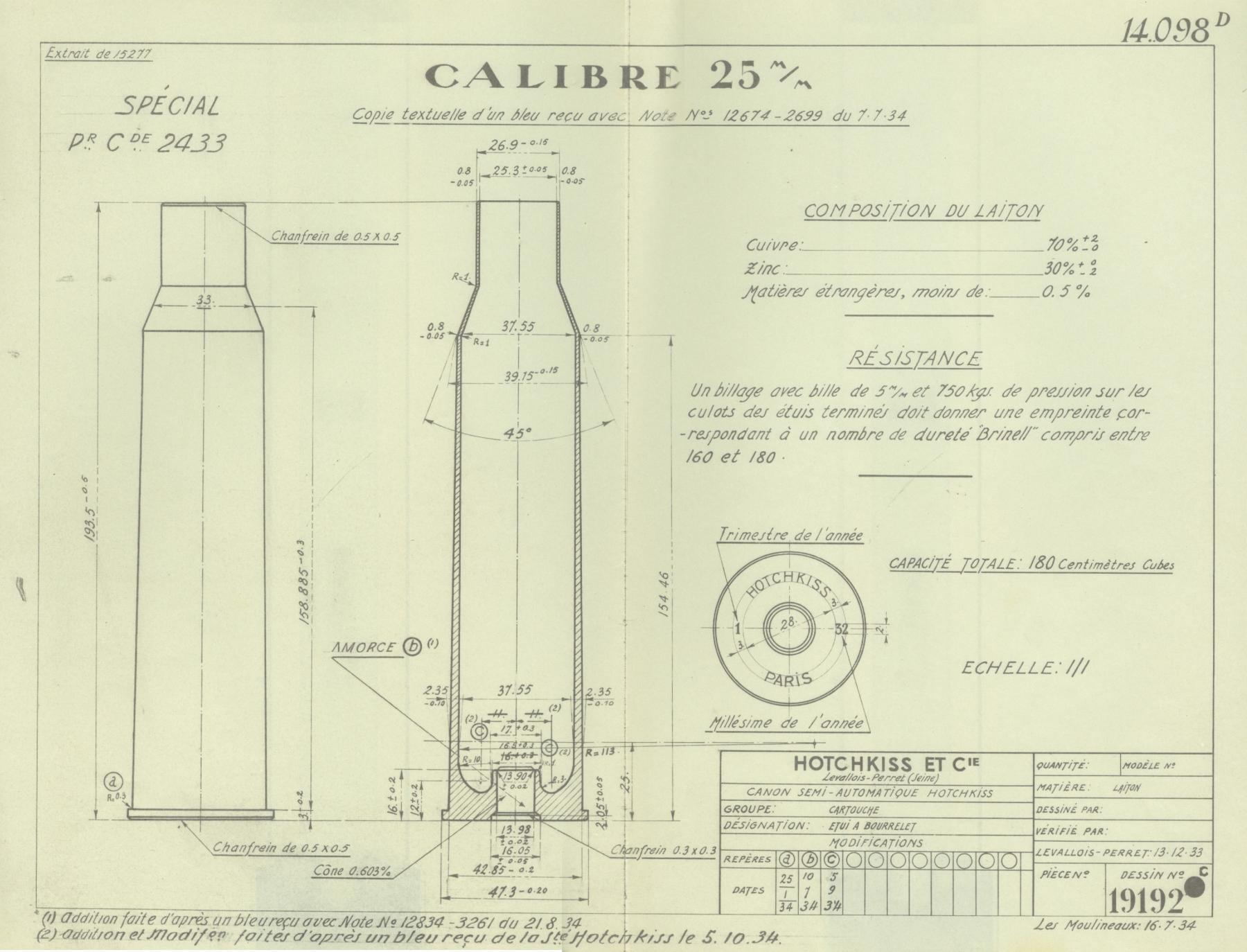 L’étui adapté pour le TPAF Mle 1933- Tracé N° 14098D