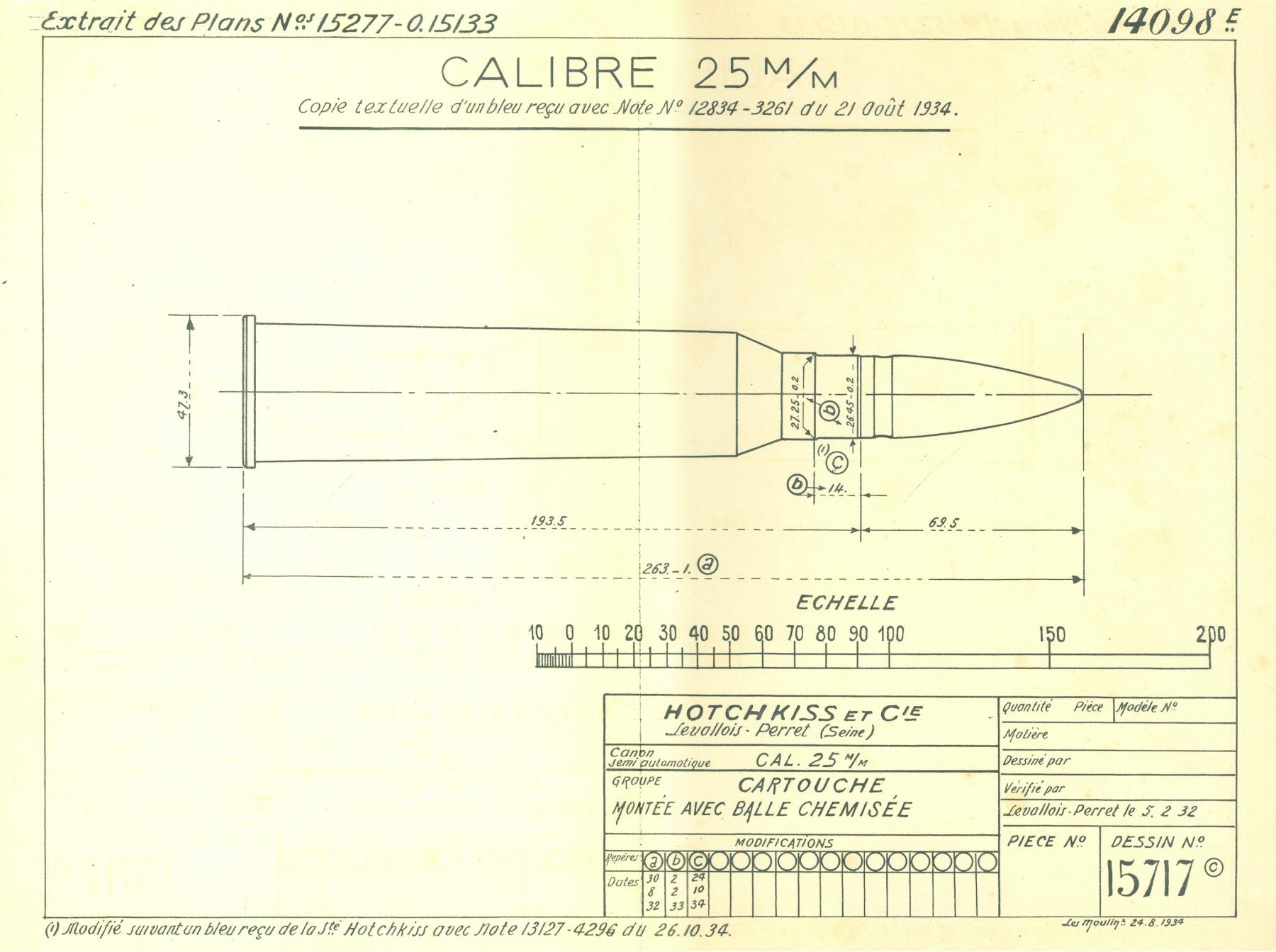 Ligne Maginot - La cartouche de 25 mm Mle 1934 dans sa silhouette définitive – Tracé N°14098E - 