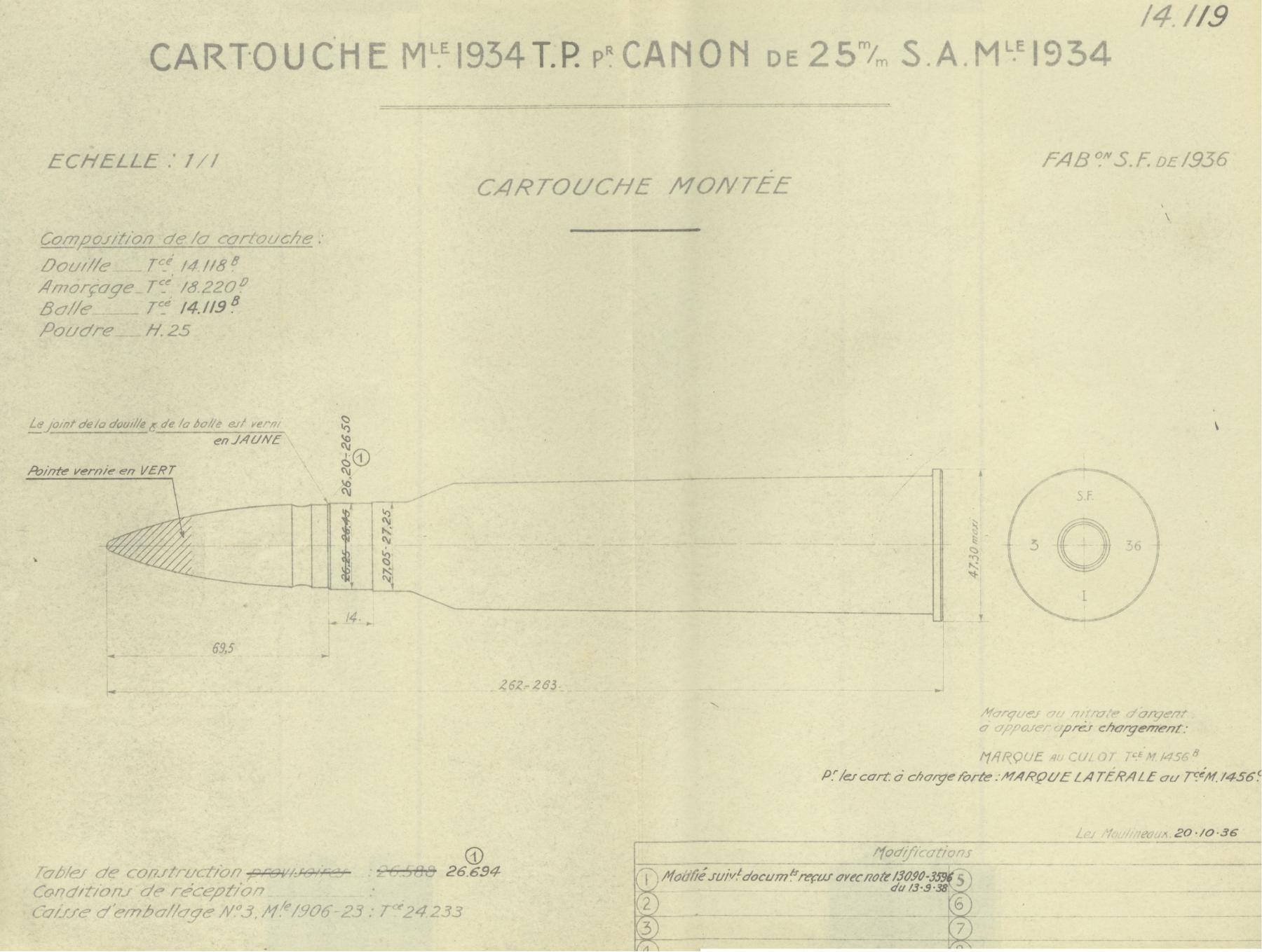 Ligne Maginot - La cartouche de 25 mm à balle TP Mle 1934 – Tracé N° 14119 - 