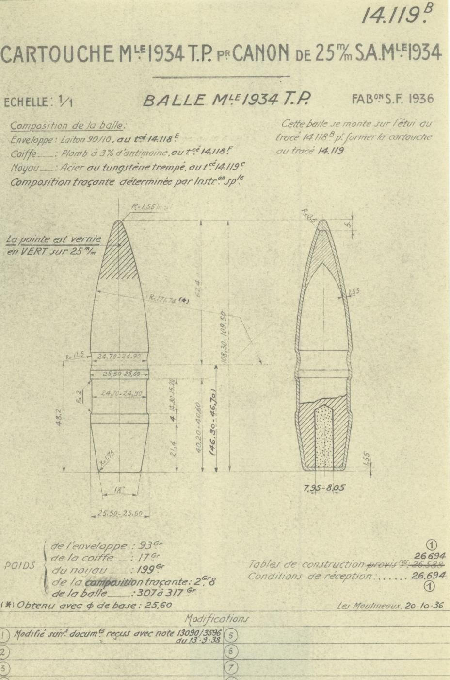 Balle TP Mle 1934 – Tracé N° 14119B