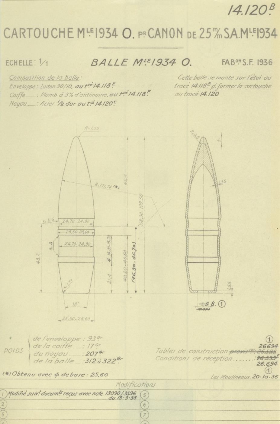 Balle O Mle 1934 – Tracé N° 14120B