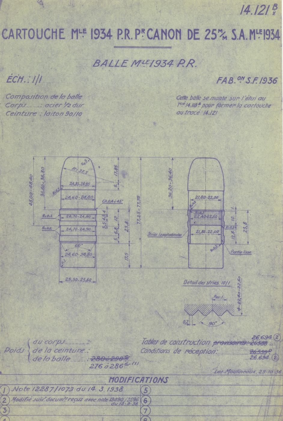 Balle PR Mle 1934 – Tracé N° 14121B