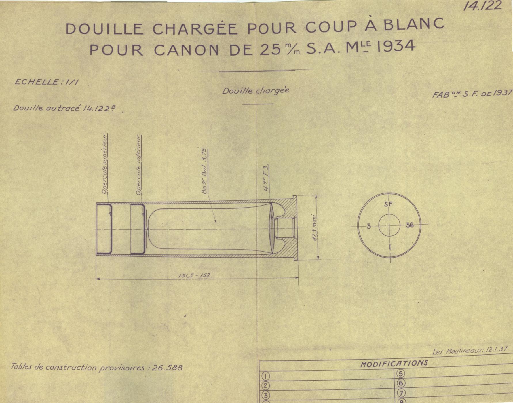 La cartouche de 25 mm à blanc Mle 1934 – Tracé N° 14122