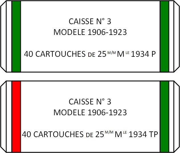 Ligne Maginot - Marquage de caisses - 