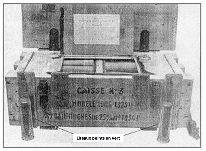 Exemple de caisse N°3 modèle 1906-1923 de 40 cartouches de 25mm à balle Mle 1934 P